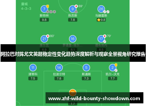 阿拉巴对阵尤文英超稳定性变化趋势深度解析与观察全景视角研究报告