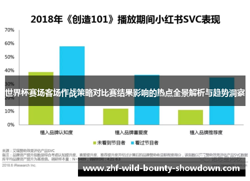 世界杯赛场客场作战策略对比赛结果影响的热点全景解析与趋势洞察