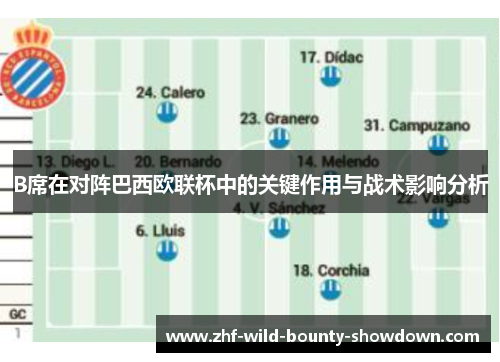 B席在对阵巴西欧联杯中的关键作用与战术影响分析