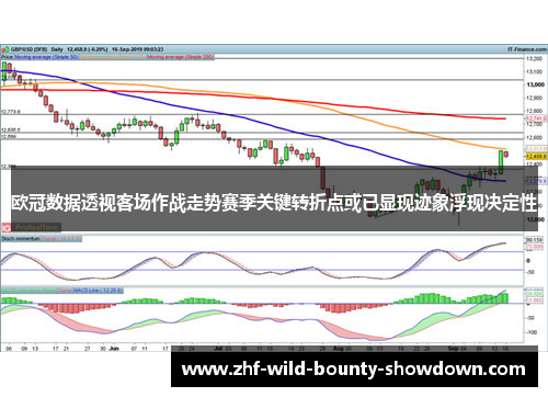欧冠数据透视客场作战走势赛季关键转折点或已显现迹象浮现决定性